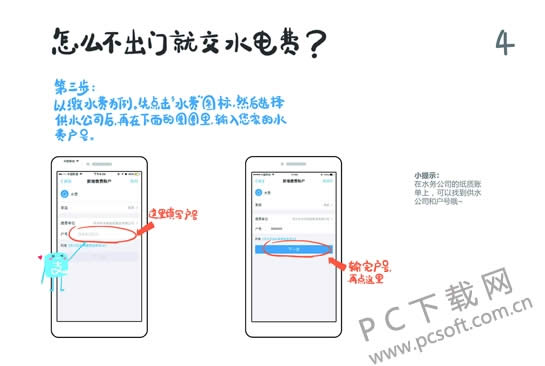 ֧������ô�ã�