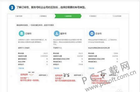 etc��ô������