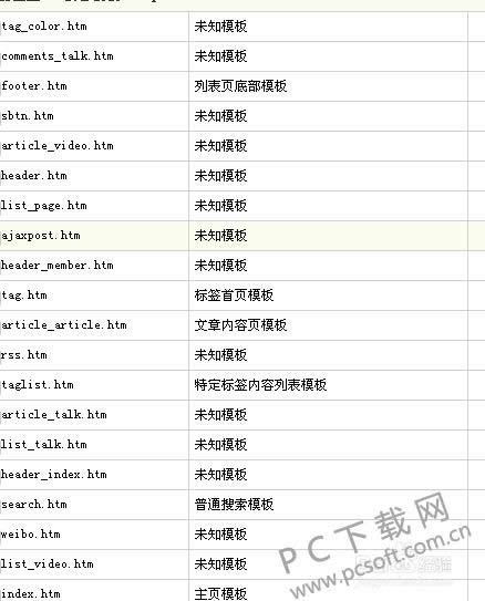 ֯��cms��θ���ģ�壿