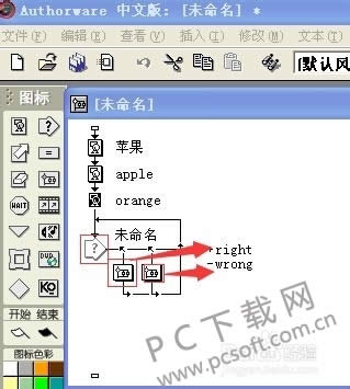 Macromedia Authorware��ô�ã�