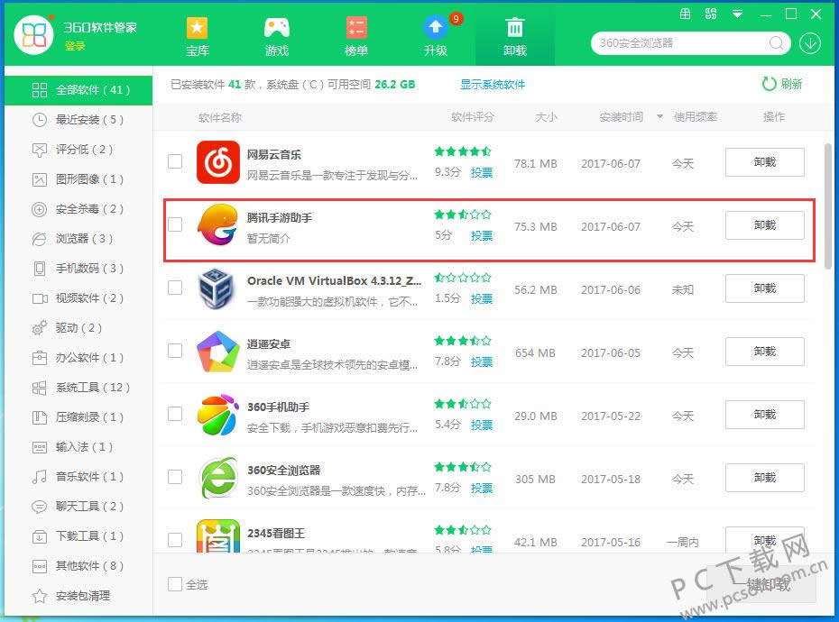 ��Ѷ����������ôж�أ�