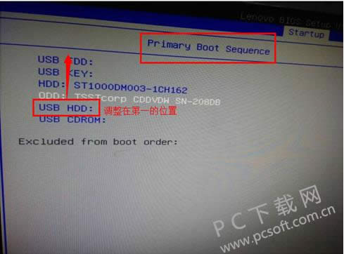 ����ʿװ����ʦ��ô����peģʽ��