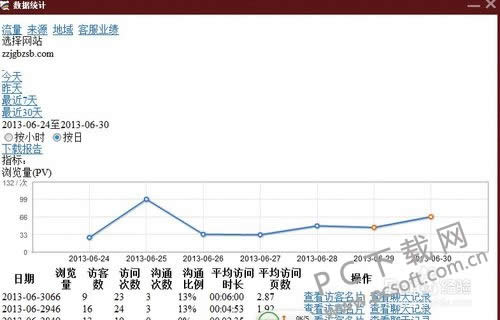 百度商桥怎么使用?