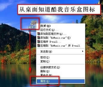 �������ֺ�mv���ģ�