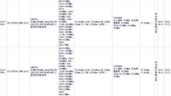 ��Ϊ��ҫ7xʲôʱ������ ��Ϊ��ҫ7x����Ǯ