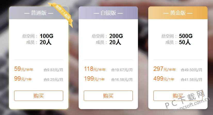 360��ҵ�����շ���