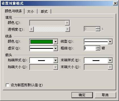 pptôӺ굹ʱ