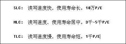 固态硬盘 固态硬盘