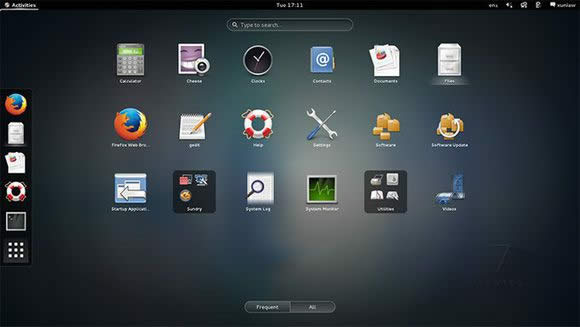 CentOS