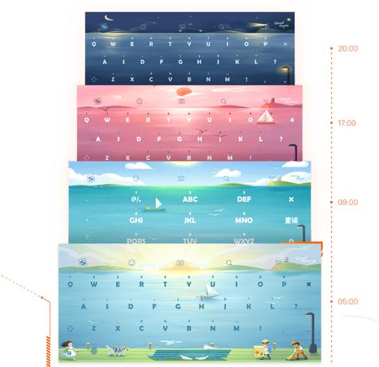 搜狗输入法iOS新版怎么样 搜狗输入法iOS新版评测