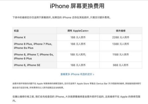 iphone x
