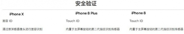 iphone 8plus