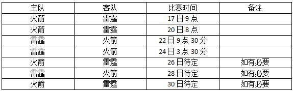 2017nba季后赛在哪直播 2017nba季后赛直播地址 2017nba季后赛在哪直播 2017nba季后赛直播地址