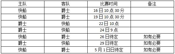 2017nba季后赛在哪直播 2017nba季后赛直播地址 2017nba季后赛在哪直播 2017nba季后赛直播地址