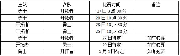 2017nba季后赛在哪直播 2017nba季后赛直播地址 2017nba季后赛在哪直播 2017nba季后赛直播地址