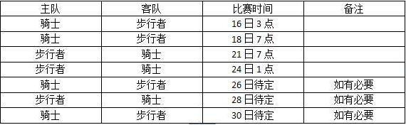 2017nba季后赛在哪直播 2017nba季后赛直播地址 2017nba季后赛在哪直播 2017nba季后赛直播地址