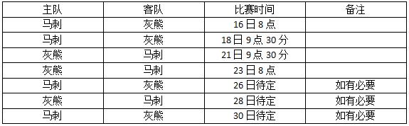 2017nba季后赛在哪直播 2017nba季后赛直播地址 2017nba季后赛在哪直播 2017nba季后赛直播地址