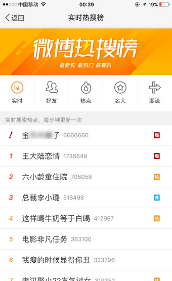 微博热搜愚人节怎么玩 微博热搜榜愚人节玩法介绍 微博热搜愚人节怎么玩 微博热搜榜愚人节玩法介绍