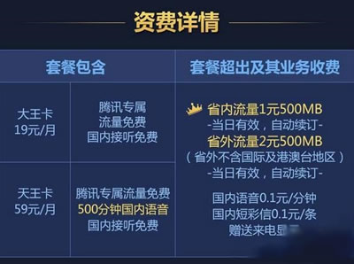 腾讯天王卡怎么激活 腾讯天王卡激活要多久 腾讯天王卡怎么激活 腾讯天王卡激活要多久
