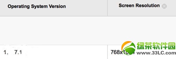 苹果内部开始使用测试iOS7.0.1、ios7.0.2、ios7.0.3版本2