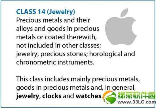 iwatch智能手表什么时候上市?苹果iwatch智能手表上市时间1