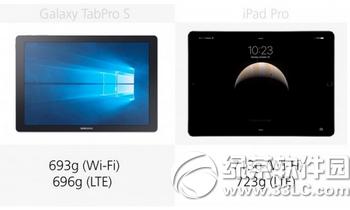 三星galaxy tabpro s和苹果ipad pro对比2
