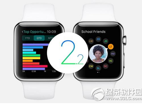 watchos2.2新特性是什么 苹果watchos2.2新特性介绍