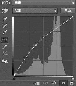 学习矫正偏黄色花朵图片的Photoshop教程