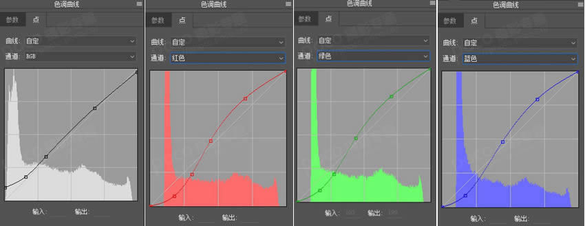 制作复古艺术胶片女生人像照片的PS教程