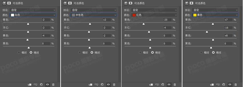 制作复古艺术胶片女生人像照片的PS教程
