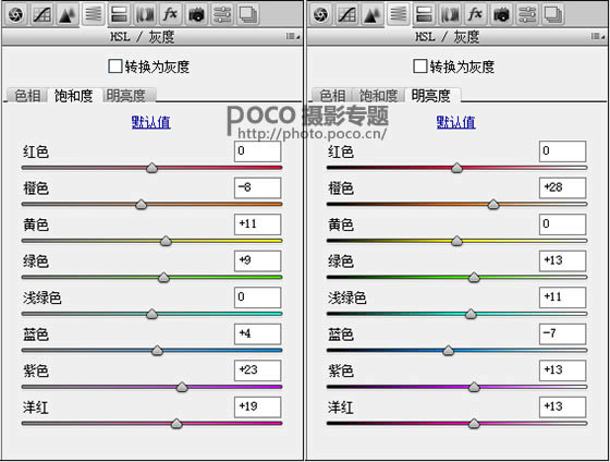 调出偏暗色外景通透人像照片的PS教程