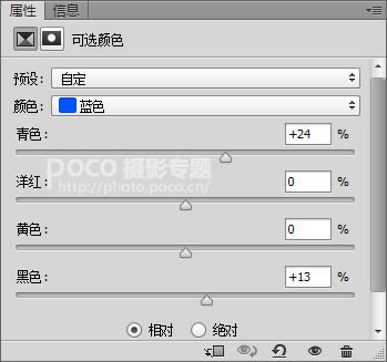 调出偏暗色外景通透人像照片的PS教程