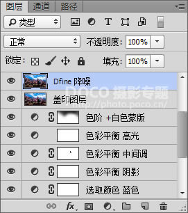 调出偏暗色外景通透人像照片的PS教程