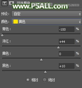 调出逆光小清新草地场景女孩照片的PS教程
