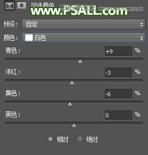 调出逆光小清新草地场景女孩照片的PS教程