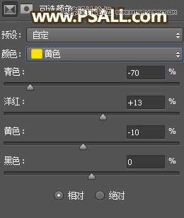 Photoshop给外景女孩照片添加逆光美景效果