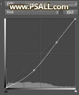 Photoshop给外景女孩照片添加逆光美景效果