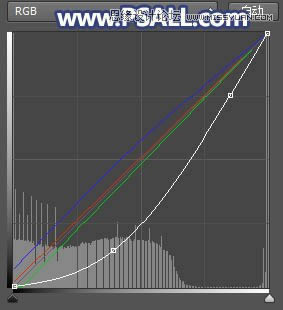 PS给整洁乡村小镇照片添加唯美夕阳效果