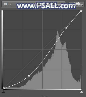 PS给整洁乡村小镇照片添加唯美夕阳效果