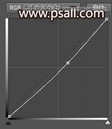 对雀斑女生头像照片磨皮处理的PS教程