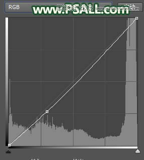 添加唯美夕阳美景儿童照片的Photoshop教程