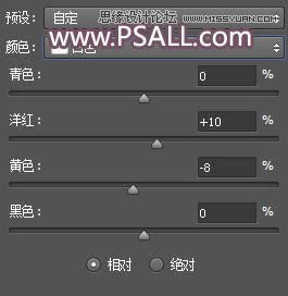 调出明媚阳光色彩草地女孩照片的PS教程