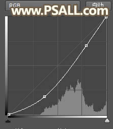 调出唯美夕阳乡村人像美景照片的PS教程