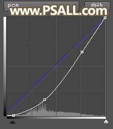 调出唯美夕阳乡村人像美景照片的PS教程