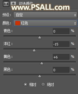 调出唯美夕阳乡村人像美景照片的PS教程