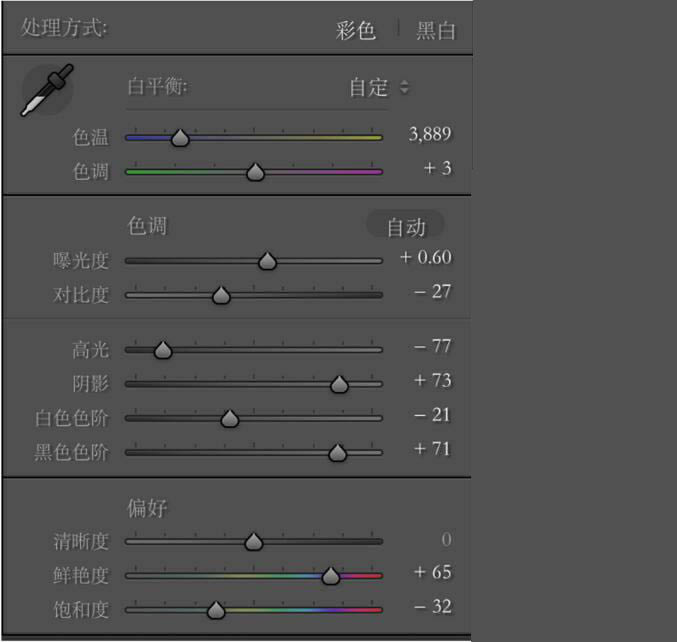 PS把室内女孩照片调成甜美亮白色彩效果