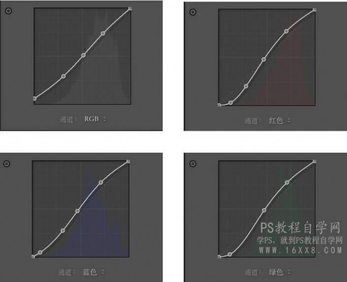 PS把室内女孩照片调成甜美亮白色彩效果