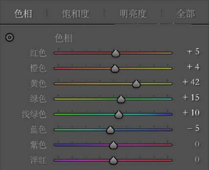 PS把室内女孩照片调成甜美亮白色彩效果