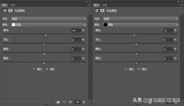 用PS调出古装电视人物剧照高级灰效果