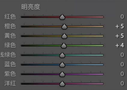 修复美化绿色清新儿童照片色彩的PS教程